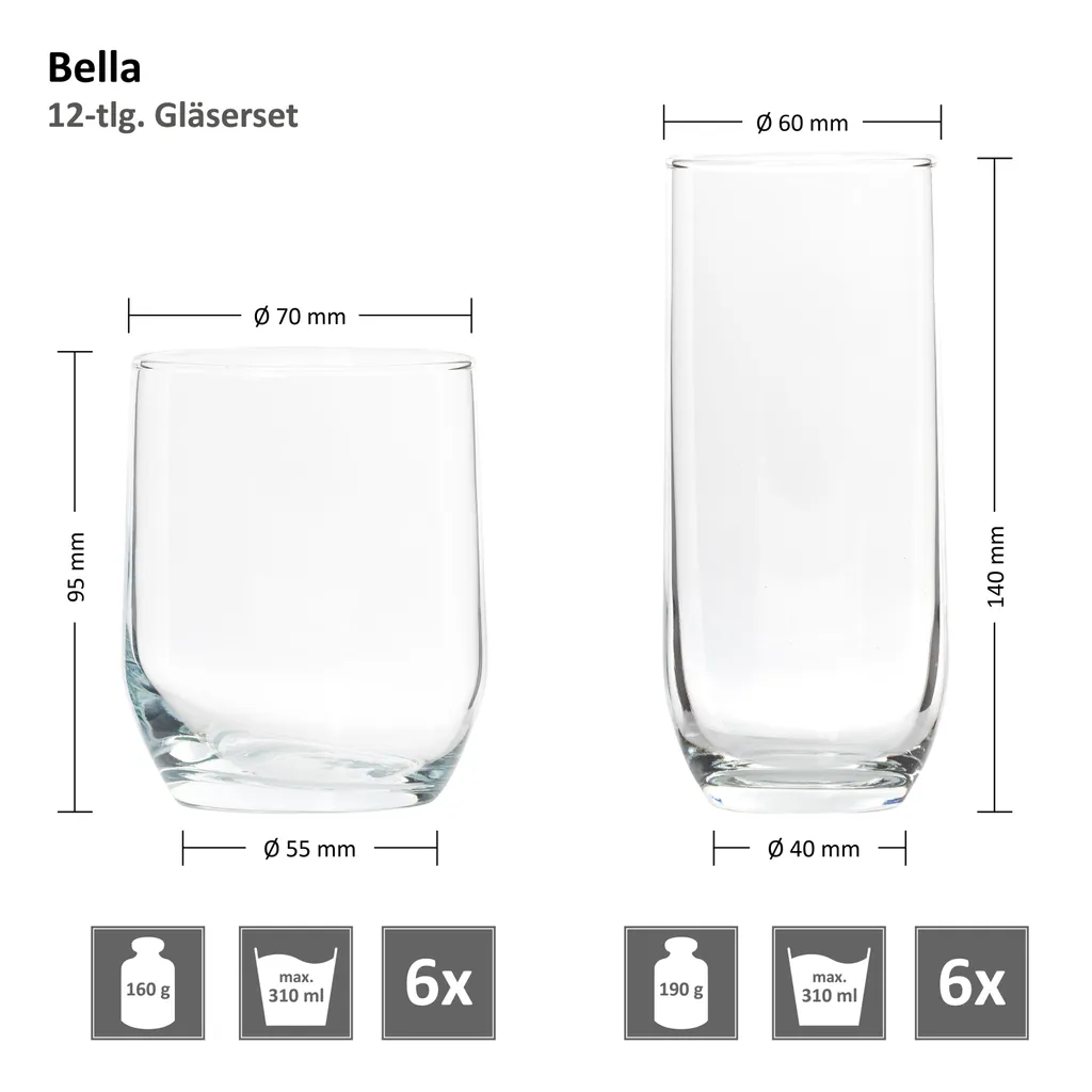 12tlg Gläserset Bella 6x Wasser Trink-Becher 6x Long-Drink Partygläser 310ml Tumbler Glas Gastro – Bild 7