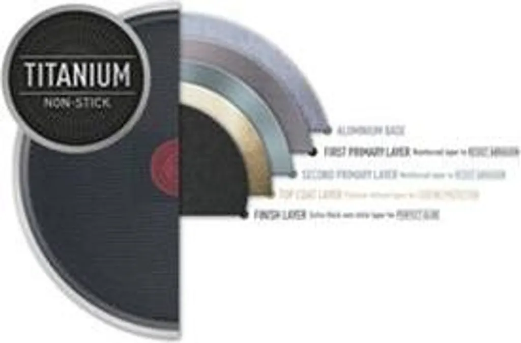 Tefal Easy Plus Bratpfanne Ø24cm Antihaft Pfanne – Bild 5