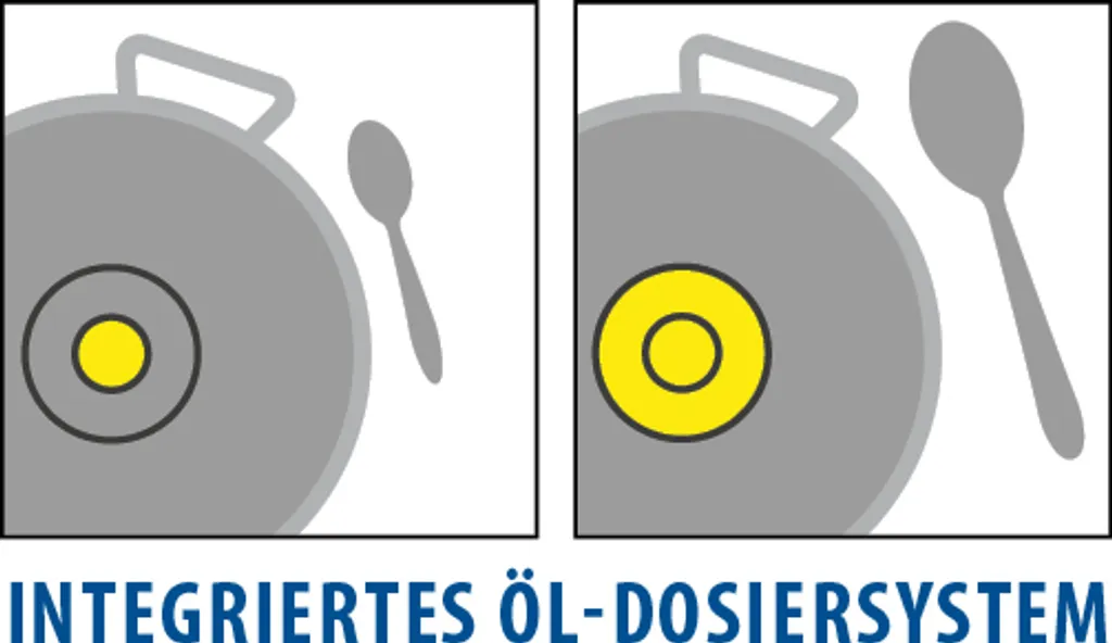 ELO Pfannenset Smart Life 3 Teilig (20,24,28 Cm) Aus Aluminium; 43501 – Bild 5