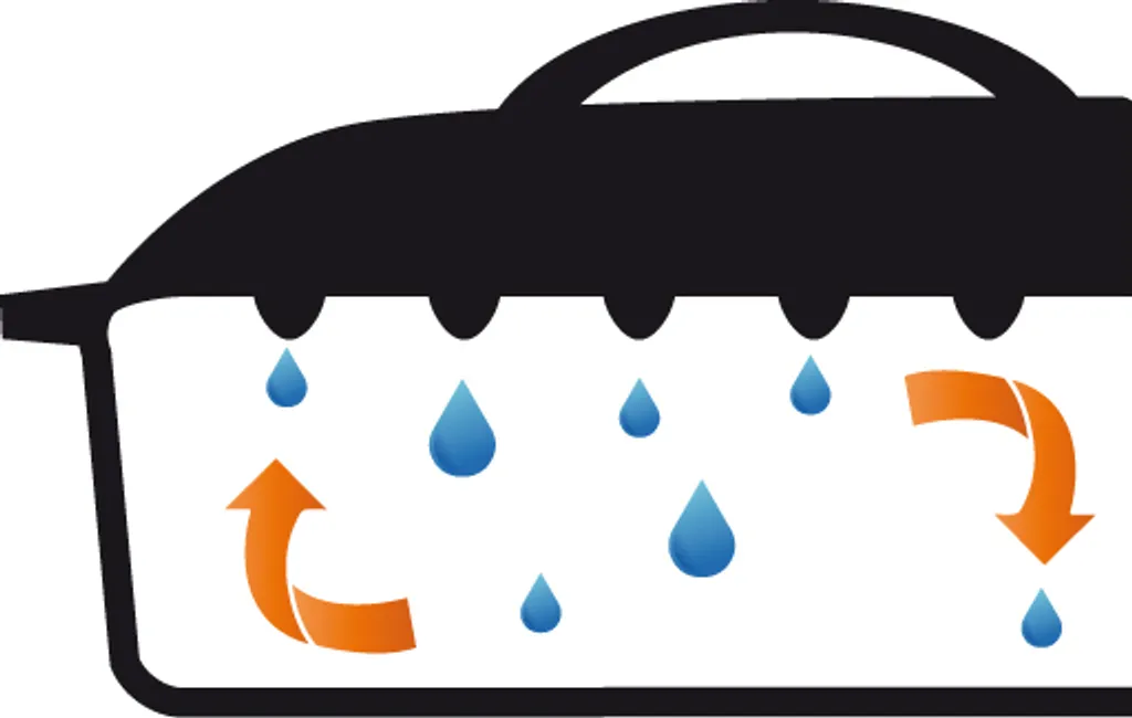 GSW Gusseisen Ovaler Bräter Blue Magic 33x26 Cm / 6,4 Ltr., 717328, Gusseisenca. 6,4 L – Bild 2