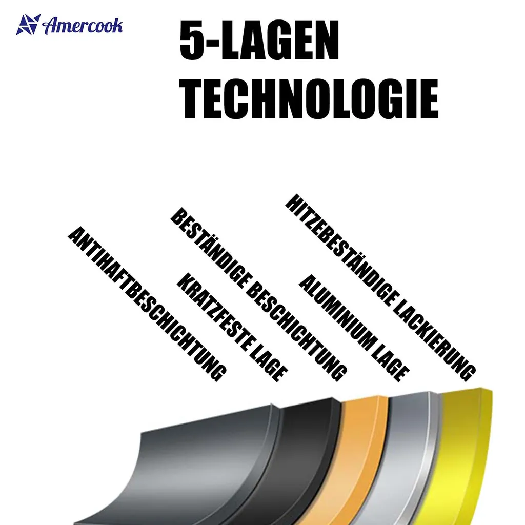 AMERCOOK Brittany Bratpfanne 20 Cm - Universal-Pfanne Mit Aluminiumkern Bratpfanne - Für Alle Herdarten Zum Braten, Kochen Und Schmoren Induktionsgeeignet Bratpfanne Antihaft-beschichtet – Bild 4